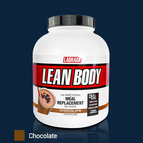 lean body mrp