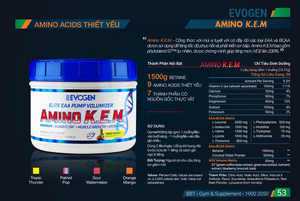 amino kem